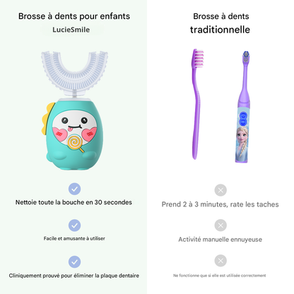 Brosse pour enfants - Gummy Green